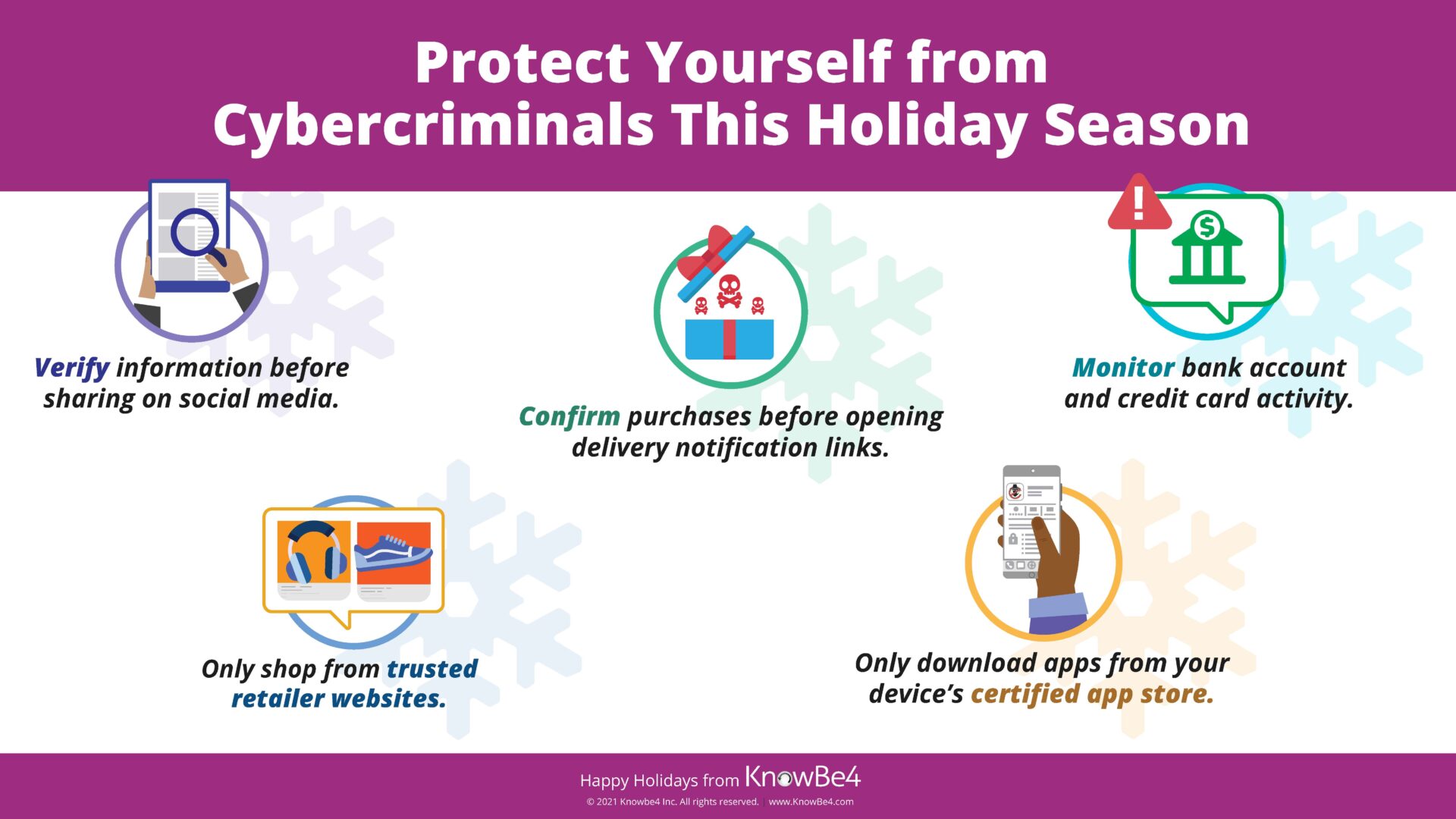 Holiday Cybersecurity